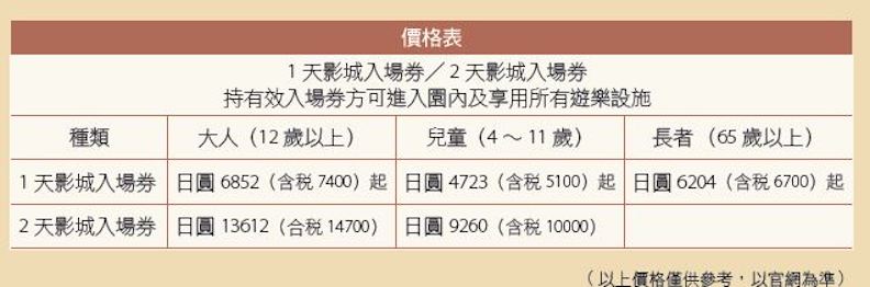 日本環球影城一日遊！門票、重點遊戲設施一次攻略_img_1